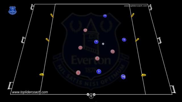 SEAN DYCHE, PARTIDO 5X5 SSG Y RUPTURA