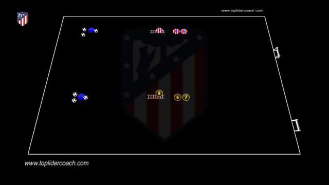 SIMEONE ACTIVACIÓN CON BALÓN