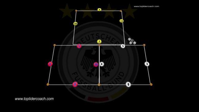 NAGELSMANN, RONDO TRIPLE