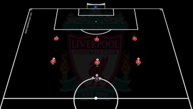 KLOPP, FINALIZACIÓN CRUZADA