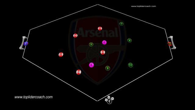 ARTETA,PARTIDILLO 5X5+2