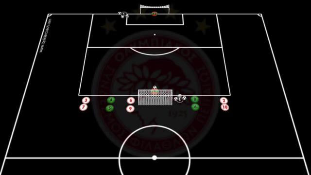 MENDILIBAR, OLEADAS 3X2 ATAQUE + DEFENSA