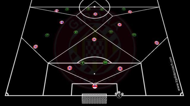 MICHEL, JUEGO DE POSICIÓN