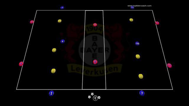 XABI ALONSO, JUEGO DE POSESIÓN + TRANSICIÓN