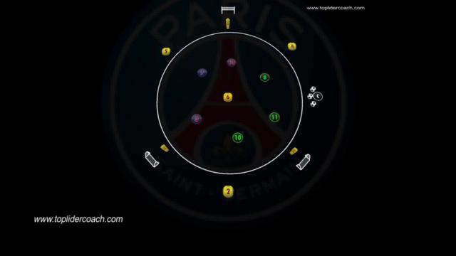 LUIS ENRIQUE, RONDO 3X3+4