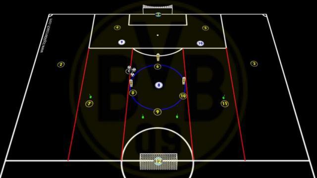 EDIN TERZIC, REGRESIÓN Y SALIDA DE BALÓN