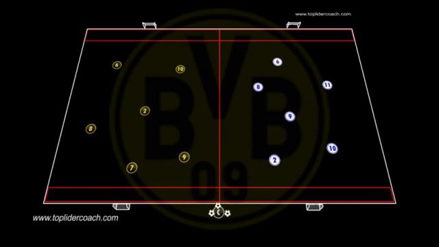 NURI SAHIN, POSESIÓN Y TRANSICIÓN