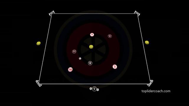 ARTETA,POSESIÓN 3X3+3