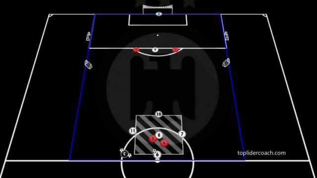 NAGELSMANN, RONDO 5X2 Y ATAQUE 3X2