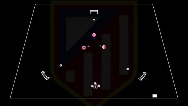 SIMEONE, VELOCIDAD + DUELO
