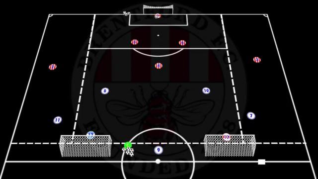 THOMAS FRANK,COMBINACIÓN POSICIONAL Y ATAQUE DEFENSA 5X5