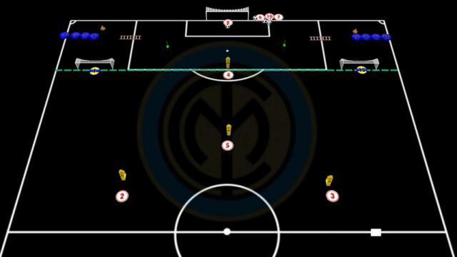 INZAGHI, ACCIÓN COMBINATIVA Y DUELO 1 X 1