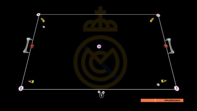 ANCELOTTI,FINALIZACIÓN FÍSICO TÉCNICA