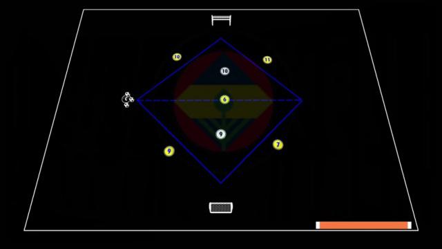 MOURINHO RONDO  5 X 2