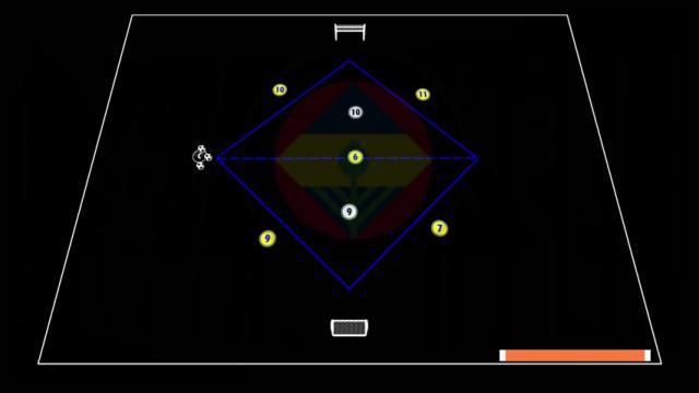 MOURINHO RONDO 5 X 2