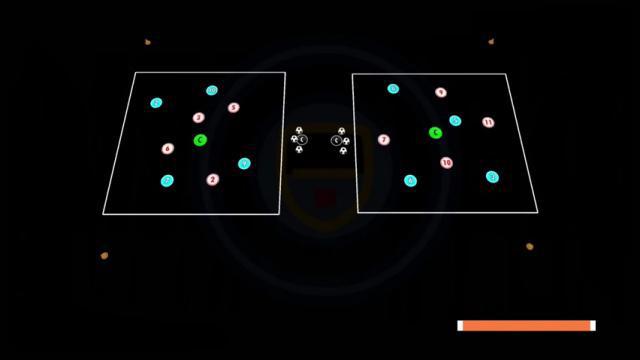 GUARDIOLA RONDO FÍSICO 4 vs 4+1