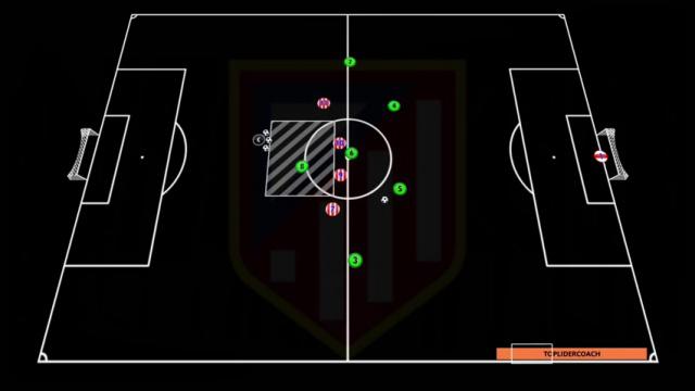 SIMEONE, CERRAR ESPACIO INTERIOR Y TRANSICIÓN