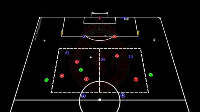 ARNE SLOT, RONDO POSICIONAL+ DUELO Y FINALIZACIÓN