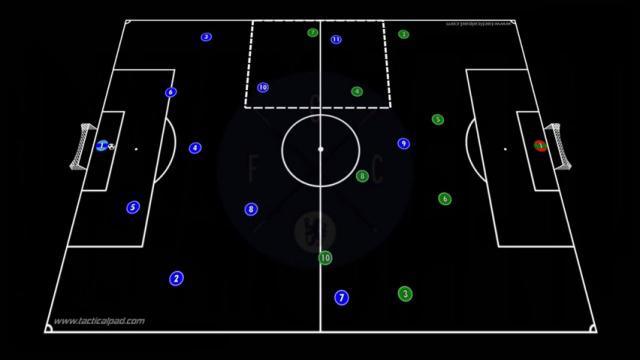 MARESCA, 4X3 EN SECTOR LATERAL Y FINALIZACIÓN