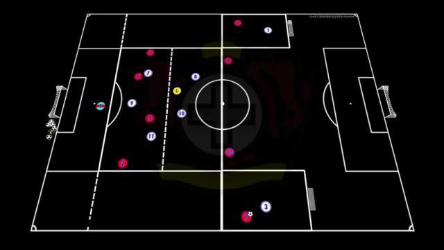 XABI ALONSO, SALIDA DE BALÓN + TRANSICIÓN
