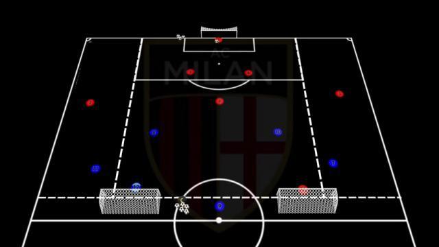 SERGIO CONCEIÇAO, FINALIZACIÓN +ATAQUE