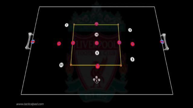 KOMPANY, RONDO 5X2, ATAQUE 3X2 Y TRANSICIÓN 2X1