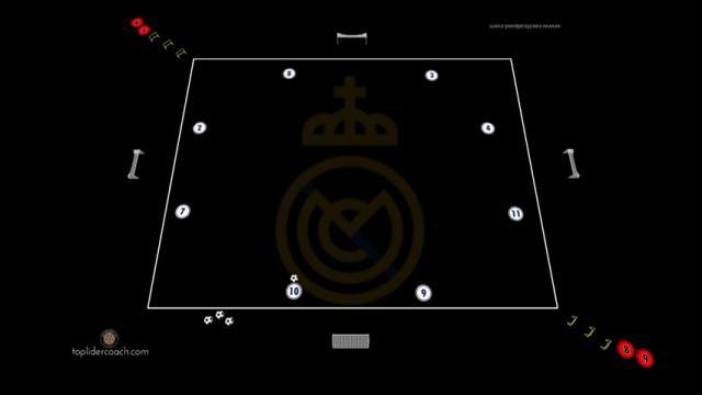 ANCELOTTI,RONDO FÍSICO TÉCNICO