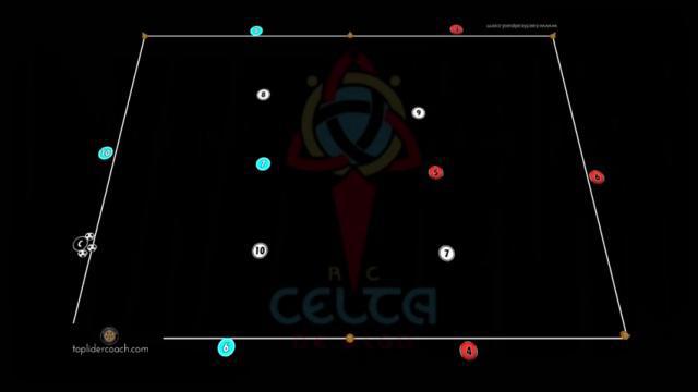 CLAUDIO GIRALDEZ, POSESIÓN 4 vs 4 +4