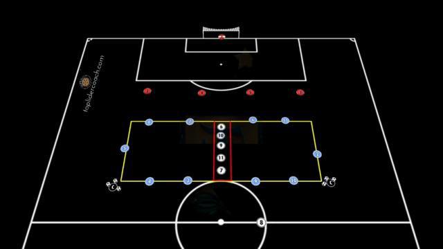 SCALONI, RONDO 5X3 Y TRANSICIÓN 5X4