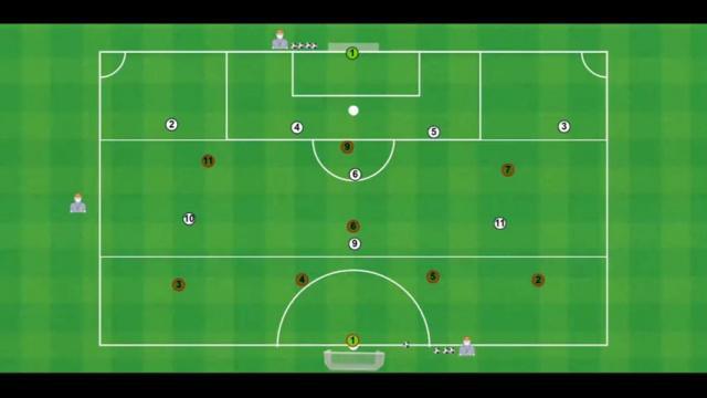 XABI ALONSO, PARTIDO EN 3 ZONAS
