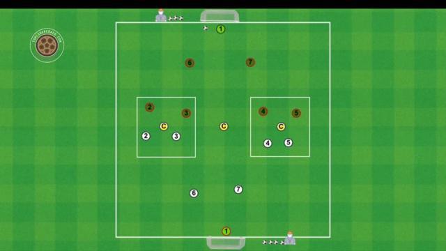 JACOB NEESTRUP, DUELOS DOS RONDOS