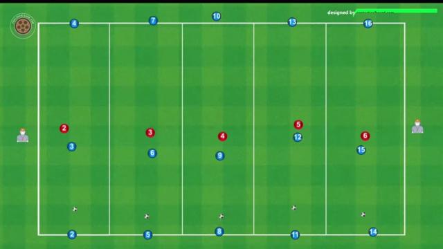 MARESCA, DUELOS 1X1 CONTINUOS