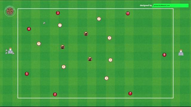 NIKO KOVAC,POSESIÓN 3 COMODINES