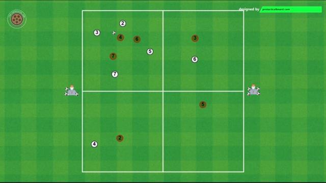 CRISTIAN CHIVU, RONDO 4 ESPACIOS