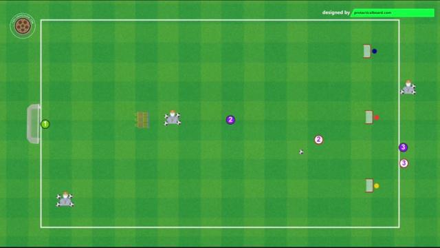 BIELSA, FINALIZACIÓN 1 vs 1