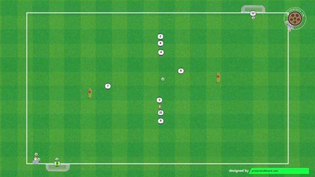 ANCELOTTI, ACTIVACIÓN CON BALÓN