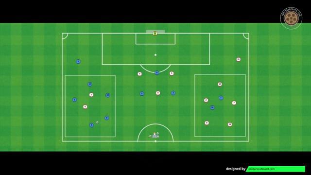 ANCELOTTI, FINALIZACIÓN CENTROS Y REMATES