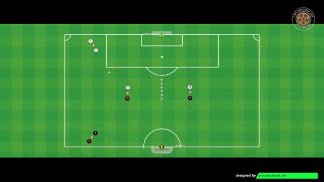 ANCELOTTI FINALIZACIÓN DOS PERFILES