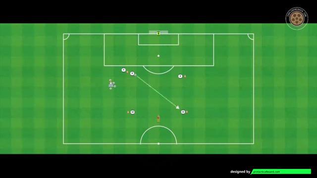 ANCELOTTI CUADRADO DE FINALIZACIÓN