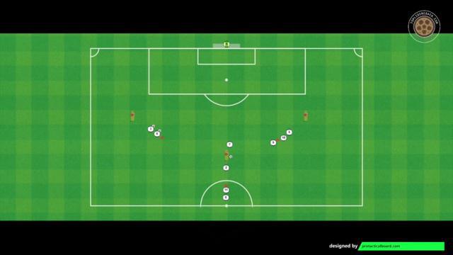 ANCELOTTI, FÍSICO TÉCNICO FINALIZACIÓN
