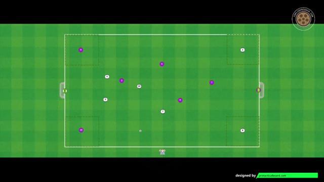 ANCELOTTI PARTIDO 4 ESQUINAS