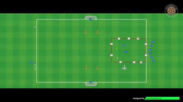 ANCELOTTI, RONDO 10 vs 2 CON TRANSICIÓN Y FINALIZACIÓN