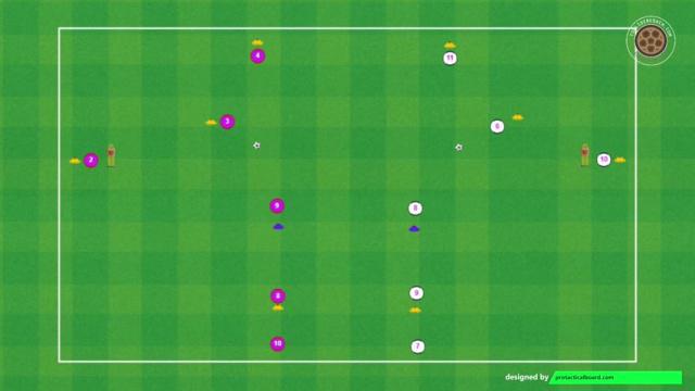 ANCELOTTI RUEDA DE PASES BALÓN CRUZADO