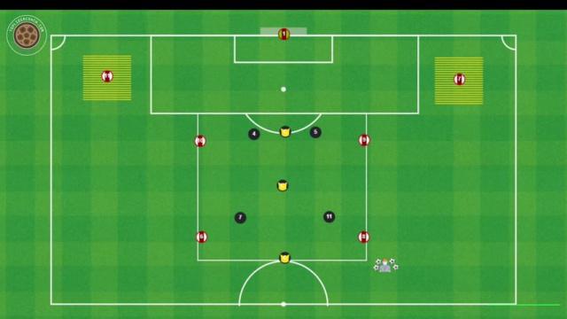 MIKEL ARTETA POSESIÓN Y CENTRO LATERAL
