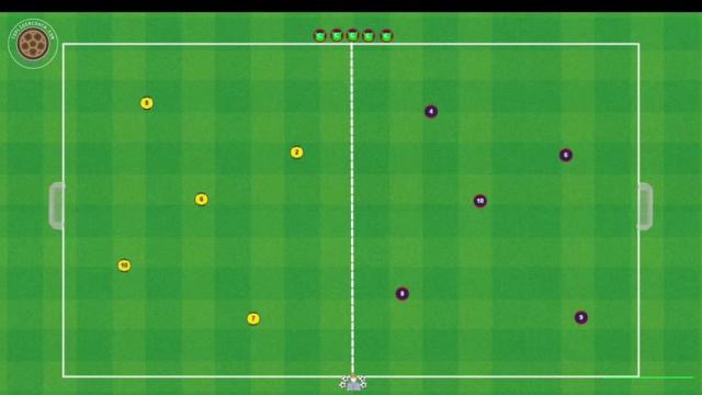 ARTETA RONDO PRESIÓN DEFENSIVA