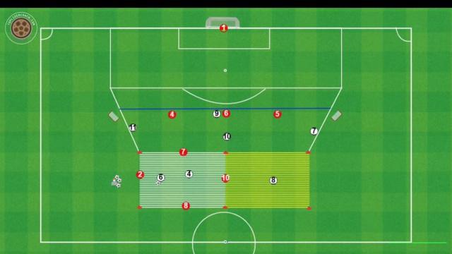 ARTETA, RONDO + TRANSICIÓN