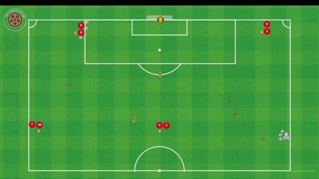 ARTETA FÍSICO TÉCNICO FINALIZACIÓN