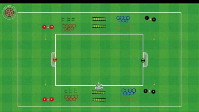 ARTETA FÍSICO TÉCNICO Y 2X2