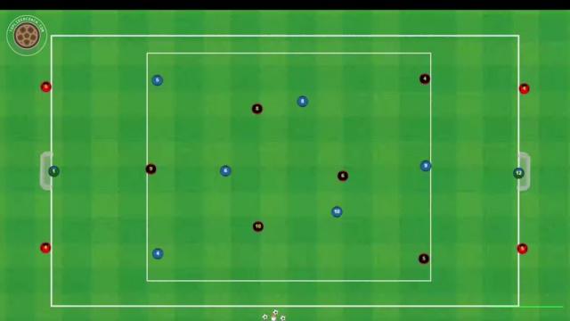 DE ZERBI JUEGO DE POSICIÓN Y 1X1