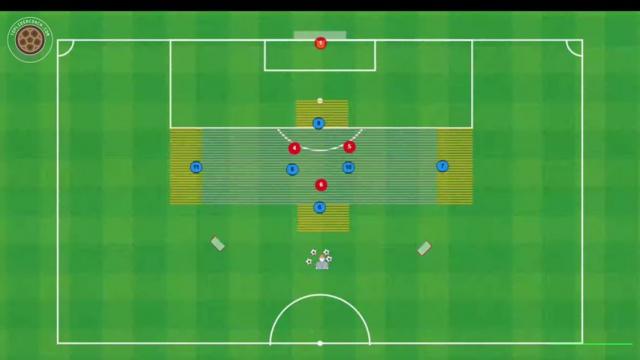 DE ZERBI RONDO POSICIONAL